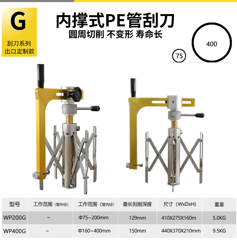 型号.jpg
